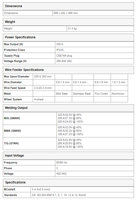 ESAB REBEL EMP 1