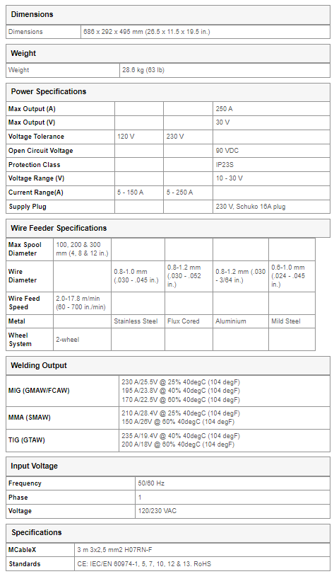 ESAB REBEL EMP 235IC 1