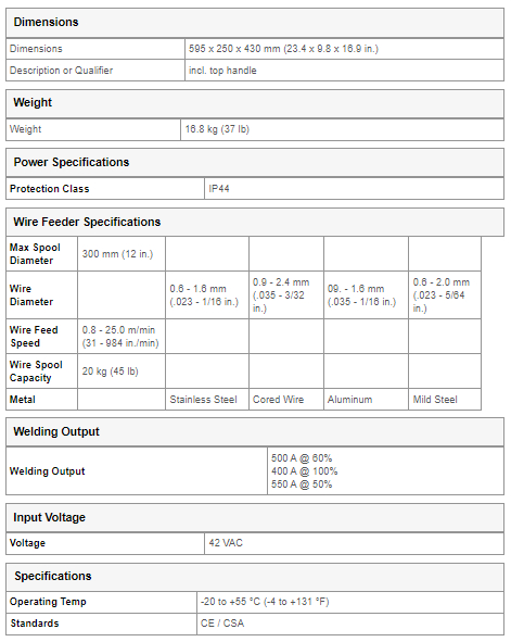 ESAB ROBUST FEED PRO WATER