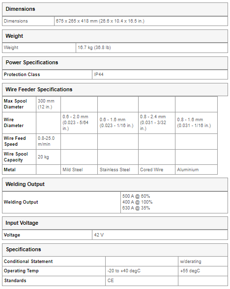 ROBUST FEED PULSE WATER